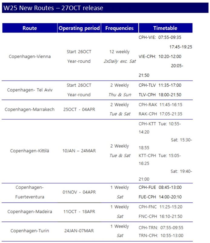 Winter 2025 - New Routes.jpg